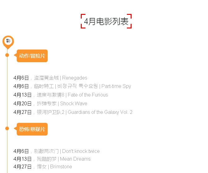 16部令人期待的漫威个人电影,4月电影档新片大片火热上映