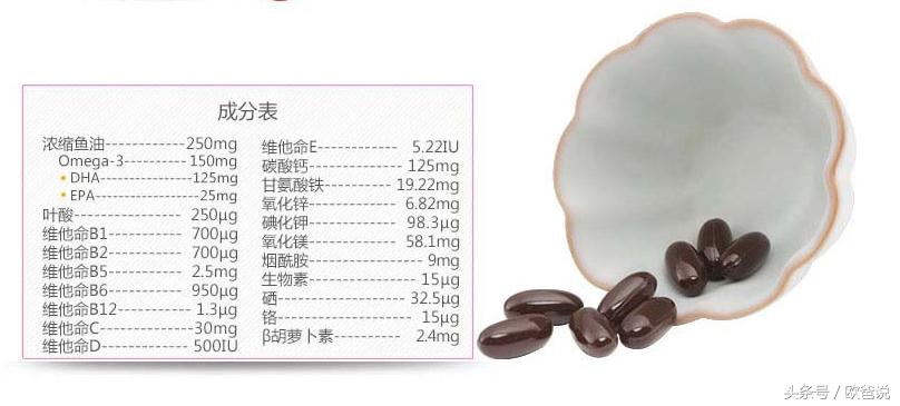 海淘保健品怎么辨别真假,海淘的商品有鉴别真假的软件么