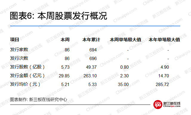 英雄互娱新三板股票,英雄互娱新三板