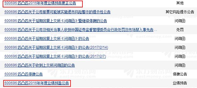 匹凸匹股票事件案例分析,巨亏超400亿