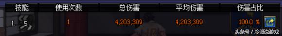 地下城勇士骨戒有攻击力吗,地下城与勇士摸骨戒是刷全图吗