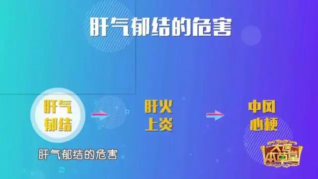 年轻人突然昏迷不醒是什么原因,25岁小伙脑死亡后续