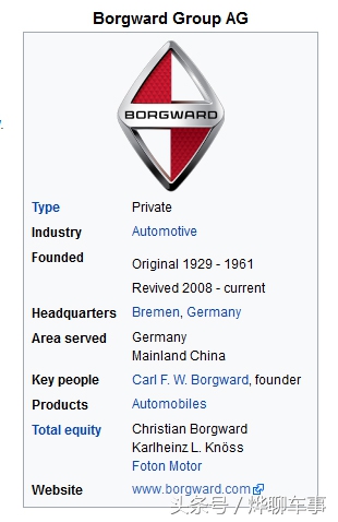 宝沃的“德国血统”很容易看清真假，还是用销售数字说话为好！