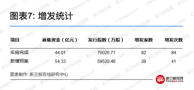 英雄互娱新三板股票,英雄互娱新三板