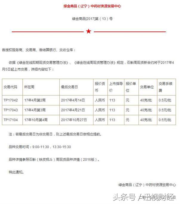 要素市场改革,要素市场改革数据