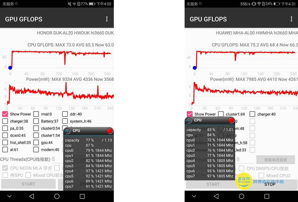 华为性价比最高荣耀v9,荣耀v9麒麟960是什么意思