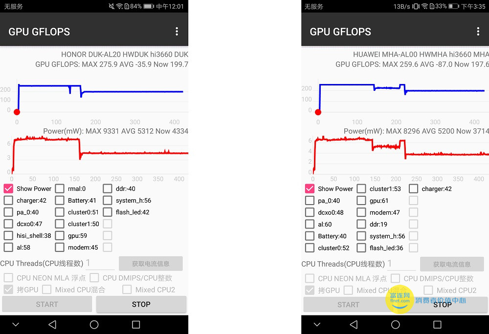 华为性价比最高荣耀v9,荣耀v9麒麟960是什么意思