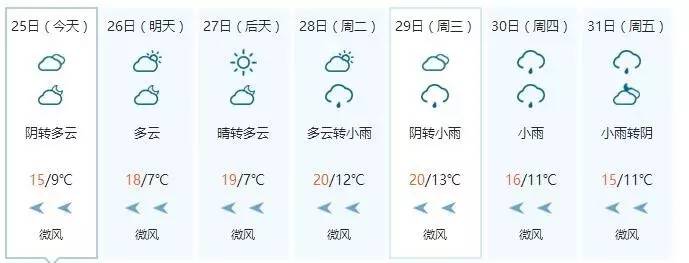 一到春天脚臭怎么办,脚臭脚痒是什么原因导致的