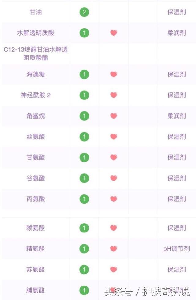 果冻质地的面膜好不好,果冻面膜胶原蛋白