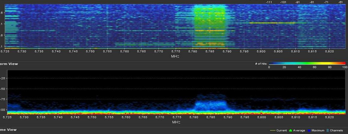 无线网桥传输20公里能实现吗,无线网桥能传输多远