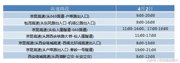 清明西安周边自驾一日游最佳地方,清明节西安周边游2-3天短途旅游