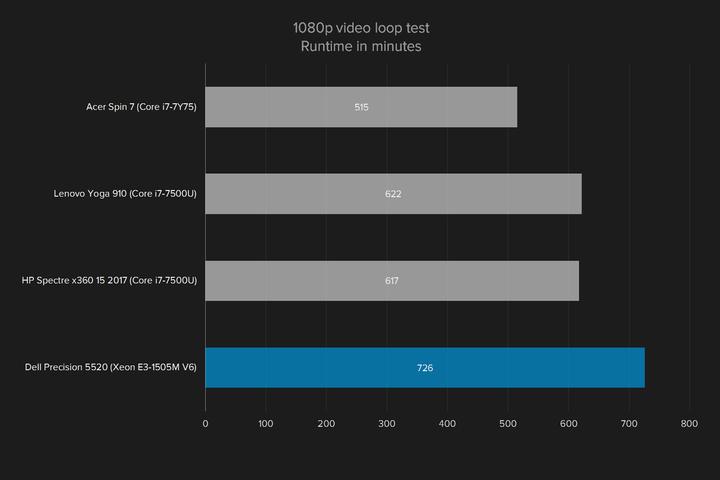 工作游戏两不误笔记本8000左右,工作游戏两不误的电脑