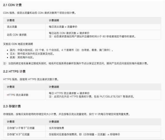 移动互联时代，文件存储谁称王？