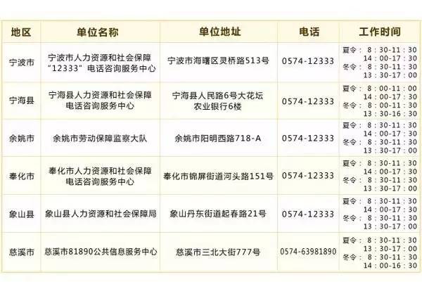 宁波免费领电话卡,宁波移动免费领电话卡两个月