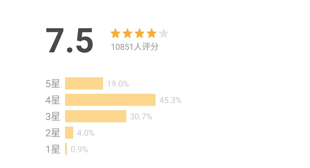 泰国还原凶案的鬼片,最新泰国恐怖电影真实案件