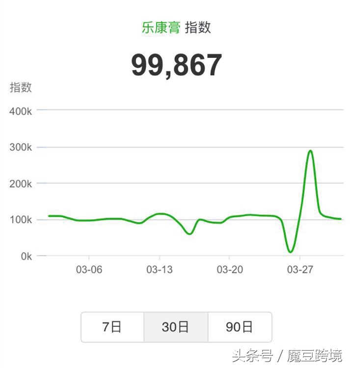 海购有什么好的东西,海购推荐