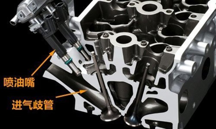 缸内直喷发动机有哪些优势,马自达缸内直喷发动机积碳吗