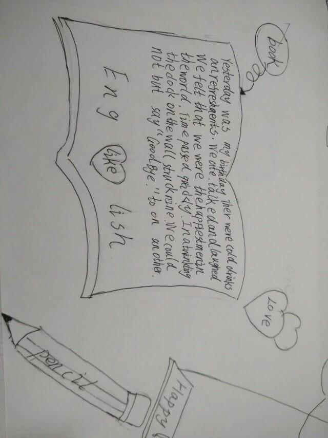 使出洪荒之力画手抄报,英语自画像为主题手抄报