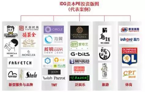 idg资本创始人熊晓鸽和雷军,idg资本是熊晓鸽一个人的吗