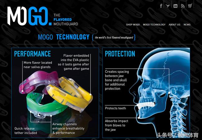 牙套的物种起源：库里叼着它可不止为了耍酷｜懒熊涨姿势