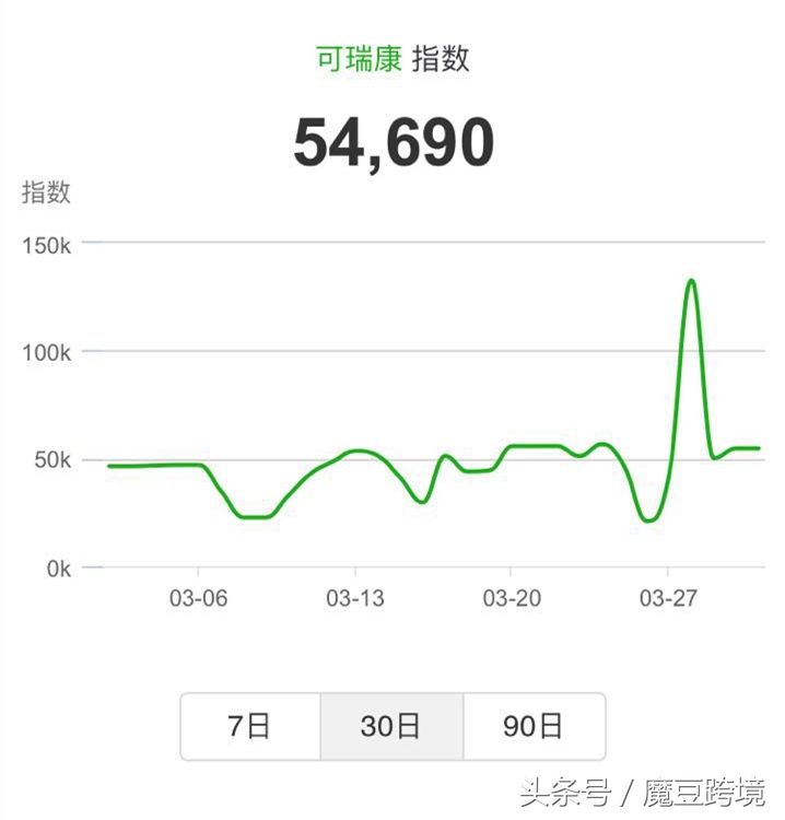 海购有什么好的东西,海购推荐