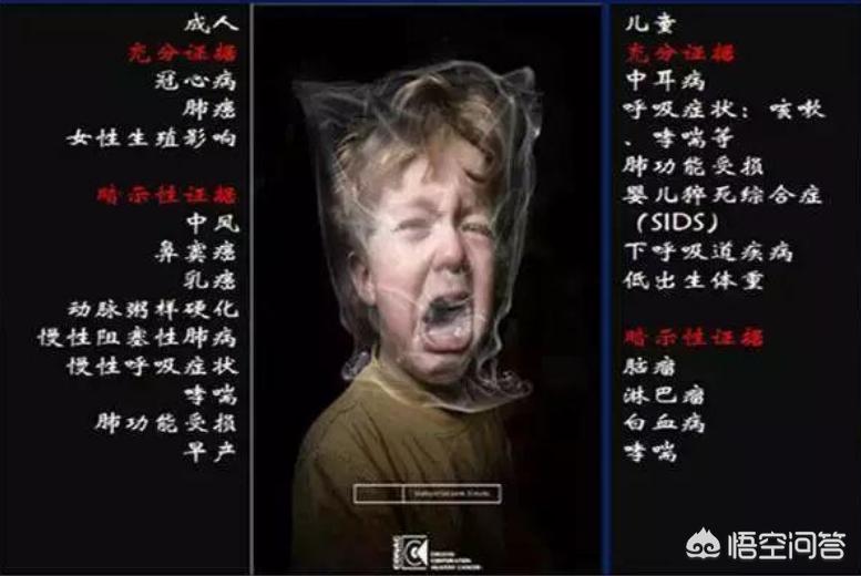 二手烟三手烟对儿童有什么危害 (二手烟和三手烟对孩子的危害)