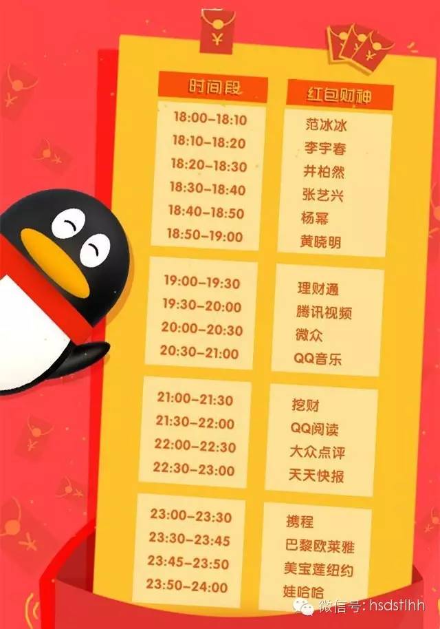 春节了，别的平台发图文，我们平台发红包！附支付宝微信微博QQ红包时刻表