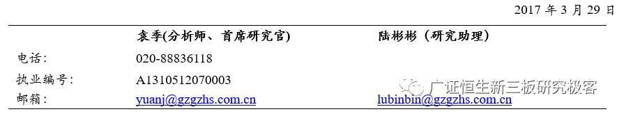 「新三板点将台」美兰股份,430236：综合性大型民营化肥与农用化工制造业企业