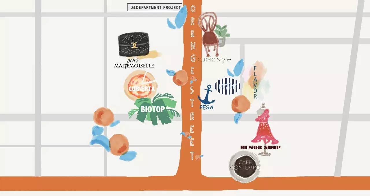 大阪｜听说时髦人都在逛这条街～