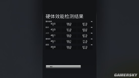 铭瑄gtx10606g巨无霸,铭瑄gtx10606g是几p供电