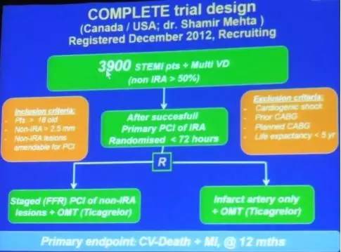 「CIT精彩演讲」STEMI合并多支病变的处理：指南与实践