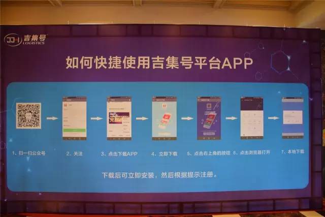 厉害了！赣州智慧物流信息平台“吉集号”上线！6个重点物流项目集中签约……