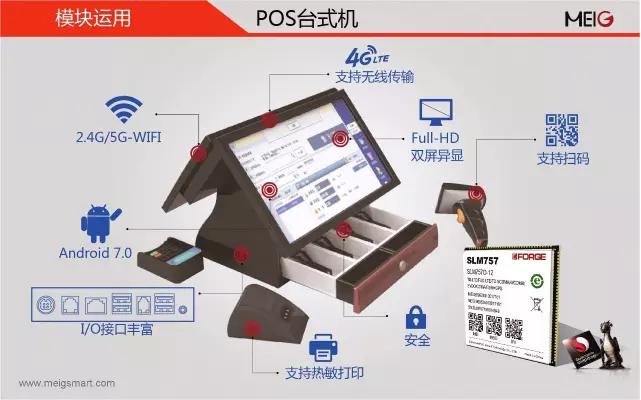 美格智能pos机,美格智能2021
