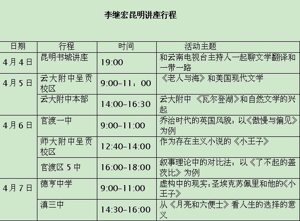 翻译家李继宏来昆开讲座聊名著背后的故事