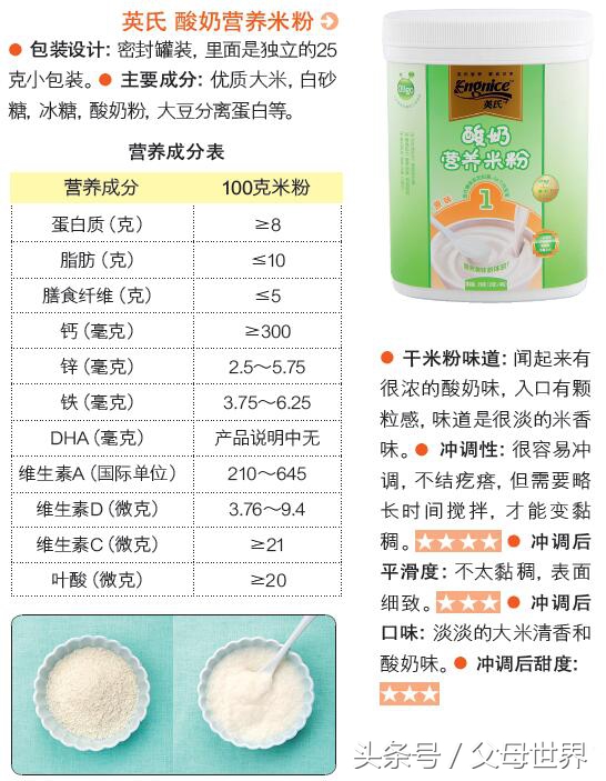 婴儿米粉十大品牌推荐,婴儿米粉十大品牌推荐进口