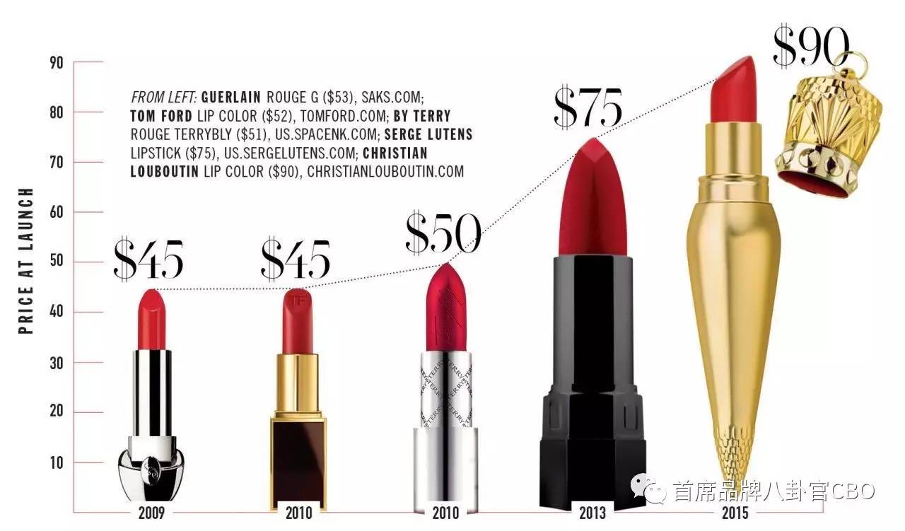 榄旈兘鍙ｇ孩,涓婃捣蹇呬拱鍙ｇ孩