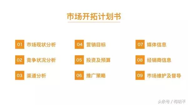 小企业怎么管理经销商,小企业经销商怎么做