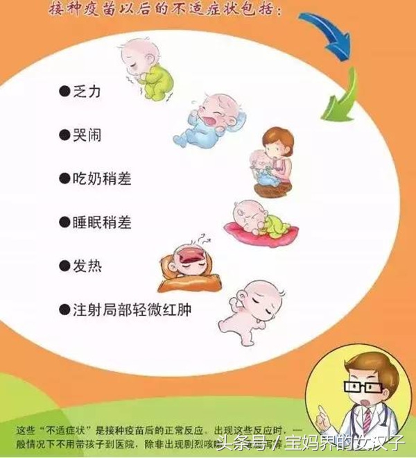 孩子生病后多久可以打疫苗,孩子生病多久可以打疫苗