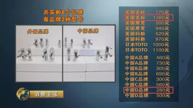 铅超标水龙头,水龙头铅超标怎么处理