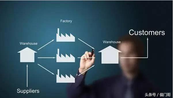 比较靠谱的微信群拉粉最新方法,如何通过微信群获取大量精准粉