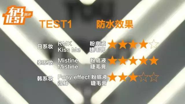 运动时化妆好吗,运动应该怎么化妆