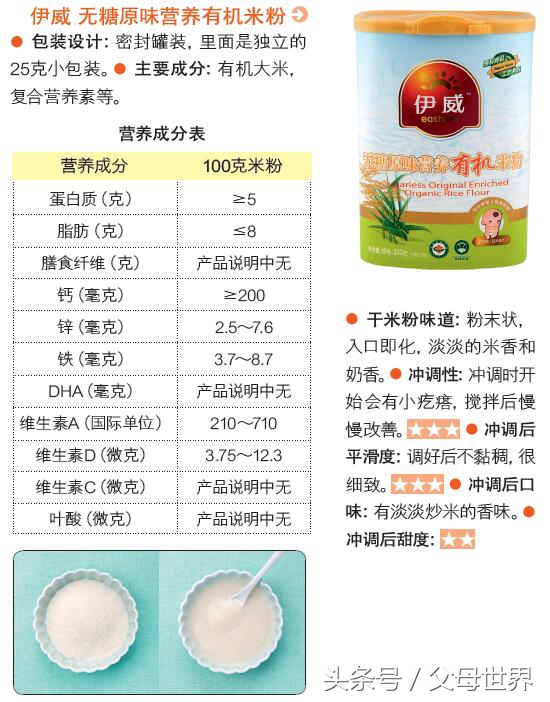 婴儿米粉十大品牌推荐,婴儿米粉十大品牌推荐进口