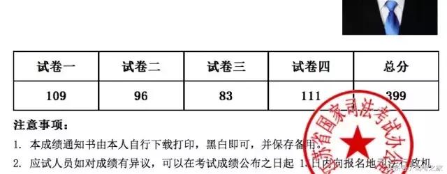 毫无自制力的人怎么自律,没有自制力怎么补救