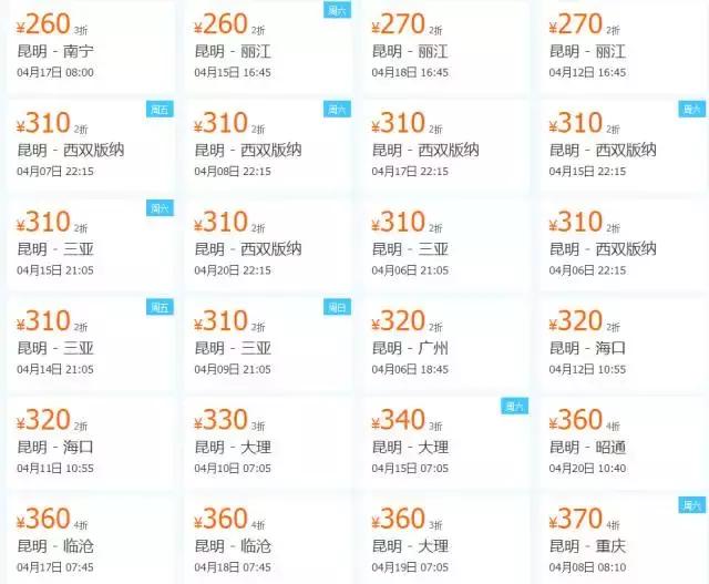 所有昆明人｜你有18个好消息，请关注查收！