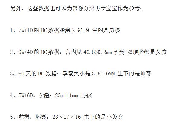 一分钟看懂b超图,一分钟看b超