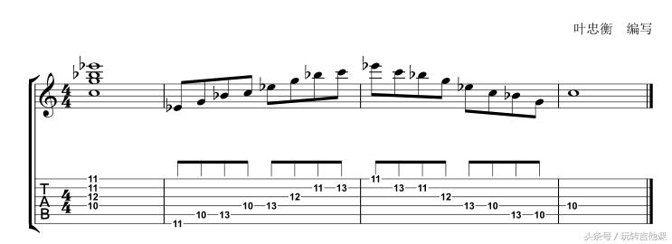 吉他零基础入门自学无需左手,吉他基本功每日必练上上下下扫弦