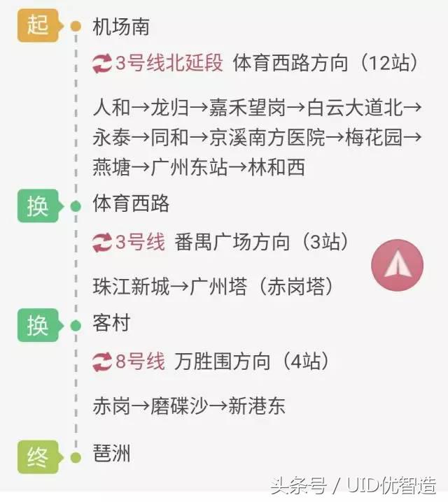 爱逛展的小优--第8届广州国际童车及婴童用品展，约吗？