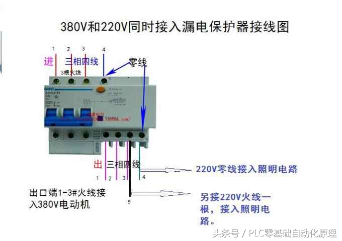 报警式漏电保护器如何防触电,铝线串联漏电保护器