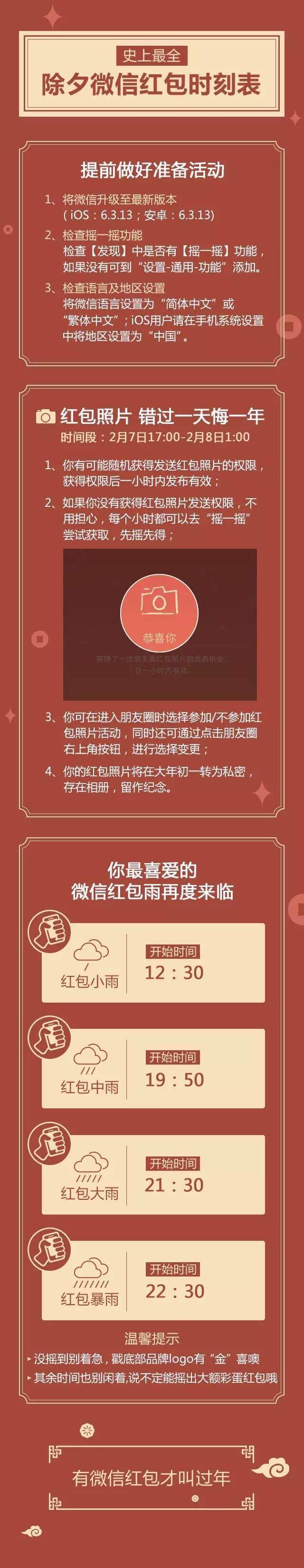 抢红包必赢的五个方法,抢红包攻略第一集