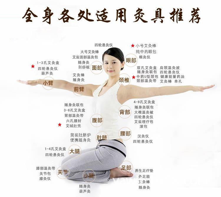 治疗轻微脑血栓脑梗塞的中成药,脑血栓病人偏方